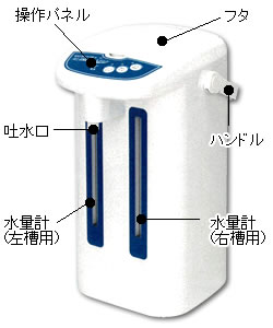強酸性電解水生成器アルトロンミニAL-700A